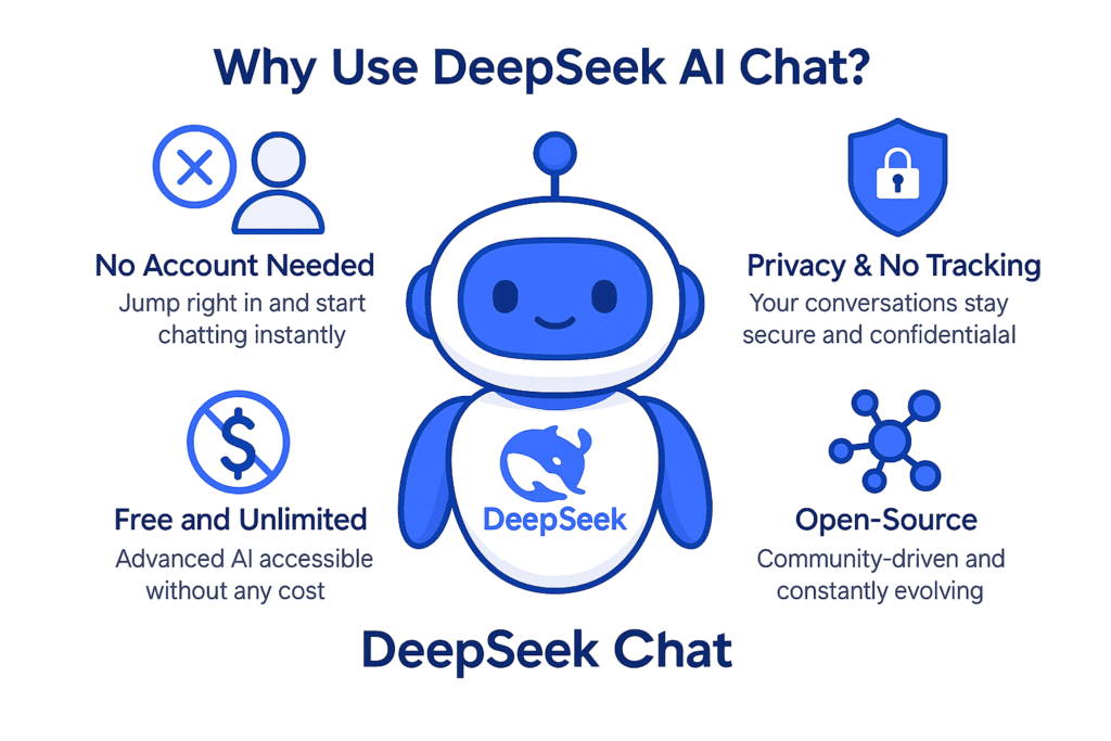 DeepSeek AI A Complete Guide to the Rising AI Search Engine DeepSeek AI